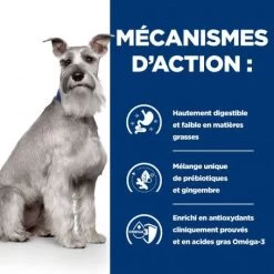 I/d Low Fat Digestive Boîte Pour Chien Poulet -Animaux Compagnie Fournitures Magasin canine i d low fat boite 4