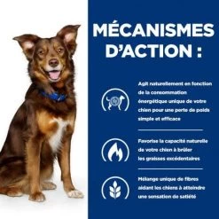 Metabolic Croquettes Pour Chien Au Poulet -Animaux Compagnie Fournitures Magasin canine metabolic 4