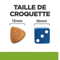Metabolic Croquettes Pour Chien Au Poulet -Animaux Compagnie Fournitures Magasin canine metabolic 5