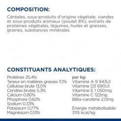 Metabolic Croquettes Pour Chien Au Poulet -Animaux Compagnie Fournitures Magasin canine metabolic 7