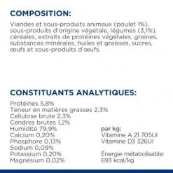 Metabolic Poulet Mijotés Pour Chien Poulet & Légumes -Animaux Compagnie Fournitures Magasin canine metabolic mijotes poulet legumes boite 7