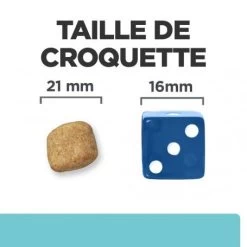 T/d Dental Mini Croquettes Pour Petit Chien Au Poulet -Animaux Compagnie Fournitures Magasin canine t d mini 5