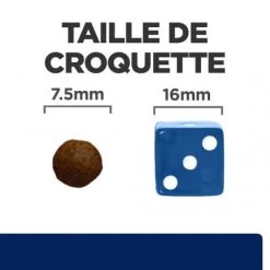 Z/D Food Sensitivities Mini Croquettes Pour Petit Chien -Animaux Compagnie Fournitures Magasin canine z d food sensitivities activ biome mini 4