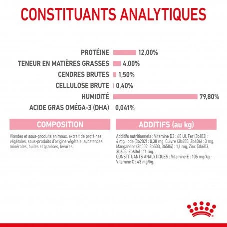 Cat Kitten Royal Canin Emincé En Gelée Sachet Repas 11 Cat Kitten Royal Canin Emincé En Gelée Sachet Repas – Image 9