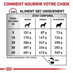 ROYAL CANIN Dog Mobility Support -Animaux Compagnie Fournitures Magasin dog mobility support 4