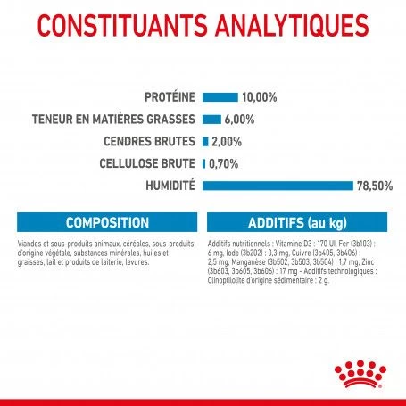 ROYAL CANIN Dog Starter Mother & Babydog Mousse Boîte 8 ROYAL CANIN Dog Starter Mother & Babydog Mousse Boîte – Image 6