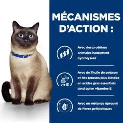 Z/d Food Sensitivities Croquettes Pour Chat -Animaux Compagnie Fournitures Magasin feline z d food sensitivities activ biome 4