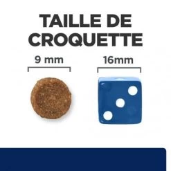 Z/d Food Sensitivities Croquettes Pour Chat -Animaux Compagnie Fournitures Magasin feline z d food sensitivities activ biome 5
