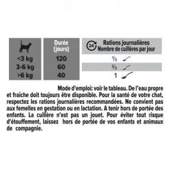 PURINA PRO PLAN Pro Plan Multivitamins + Chat -Animaux Compagnie Fournitures Magasin pro plan multivitamins chat 5