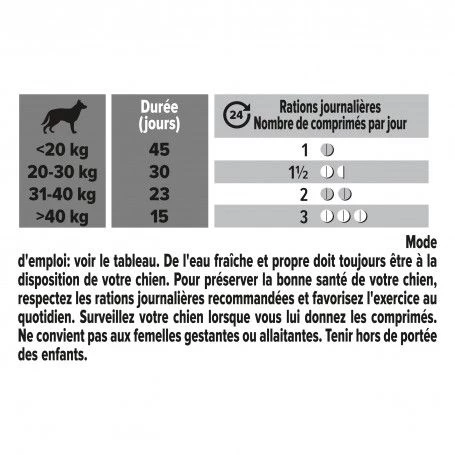 PURINA PRO PLAN Pro Plan Natural Defences + Chien 8 PURINA PRO PLAN Pro Plan Natural Defences + Chien – Image 6