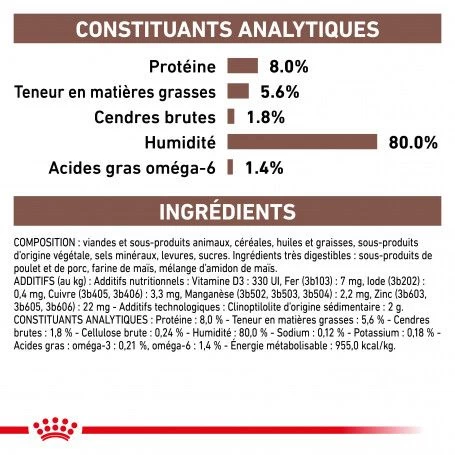 ROYAL CANIN Cat Gastro Intestinal Sachet Repas 8 ROYAL CANIN Cat Gastro Intestinal Sachet Repas – Image 6