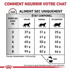 ROYAL CANIN Cat Hepatic -Animaux Compagnie Fournitures Magasin royal canin cat hepatic 6