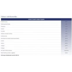 Tonivet Chat Sans Céréales -Animaux Compagnie Fournitures Magasin tonivet chat sans cereales 2