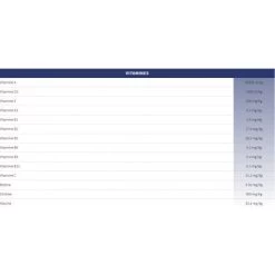 Tonivet Chat Sans Céréales -Animaux Compagnie Fournitures Magasin tonivet chat sans cereales 3