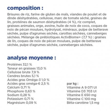 Vet Essentials Chat Multi-Benefit + Digestion Adult 1+ Saumon 9 Vet Essentials Chat Multi-Benefit + Digestion Adult 1+ Saumon – Image 7
