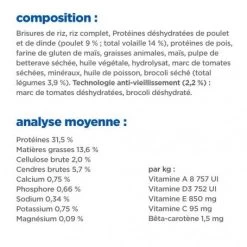 Vet Essentials Chat Multi-Benefit + Senior Health Poulet -Animaux Compagnie Fournitures Magasin vet essentials chat multi benefit senior health poulet 4
