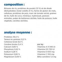 Vet Essentials Chat Multi-Benefit + Weight Mature 7+ Poulet -Animaux Compagnie Fournitures Magasin vet essentials chat multi benefit weight mature adult7 po 6