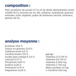 Vet Essentials Chien Multi-Benefit+Dental Adult 1+ Small & Mini -Animaux Compagnie Fournitures Magasin vet essentials chien multi benefitdental adult 1 sm mp 7