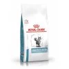 ROYAL CANIN Veterinary Health Nutrition Cat Sensitivity Control -Animaux Compagnie Fournitures Magasin veterinary diet cat sensitivity control
